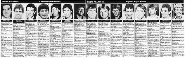 link to 1984 player profiles